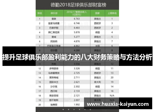 提升足球俱乐部盈利能力的八大财务策略与方法分析